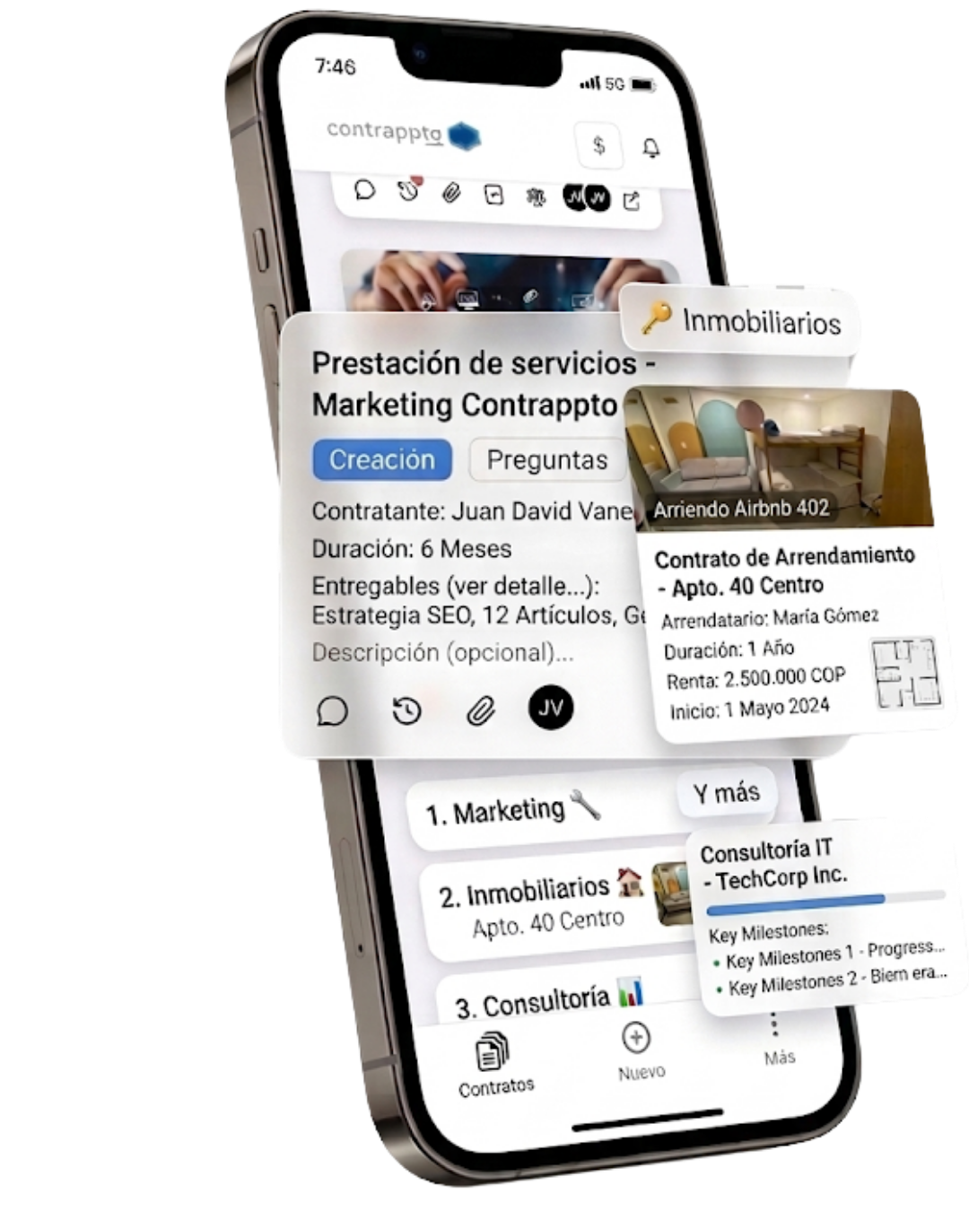¿Qué es un contrato de Acuerdo de Confidencialidad (NDA)?